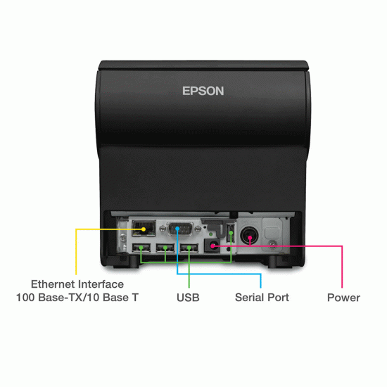 Epson TM-T88VI POS Printer (USB +Serial + Ethernet)