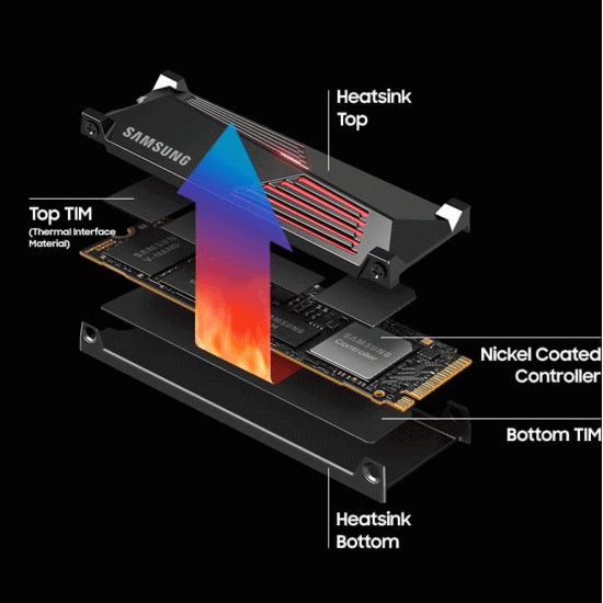 SAMSUNG 990 Pro PCiE 4.0 with Headsink 1TB